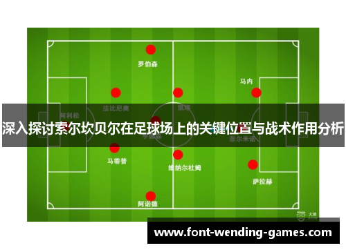 深入探讨索尔坎贝尔在足球场上的关键位置与战术作用分析 深入探讨索尔坎贝尔在足球场上的关键位置与战术作用分析