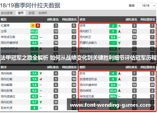 法甲冠军之路全解析 如何从战绩变化到关键胜利细节评估冠军历程