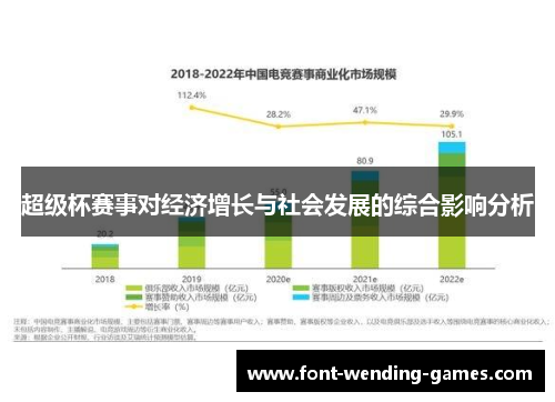 超级杯赛事对经济增长与社会发展的综合影响分析