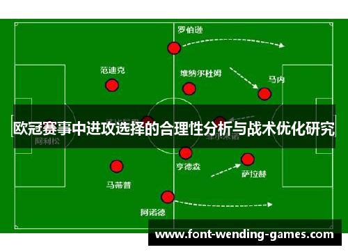 欧冠赛事中进攻选择的合理性分析与战术优化研究 欧冠赛事中进攻选择的合理性分析与战术优化研究