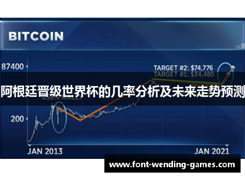 阿根廷晋级世界杯的几率分析及未来走势预测 阿根廷晋级世界杯的几率分析及未来走势预测